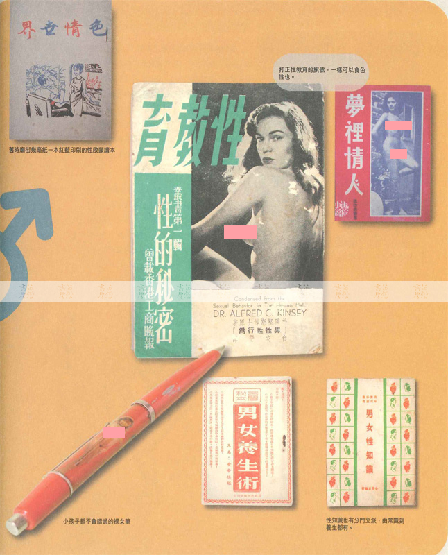 情色刊物 1950-60年代